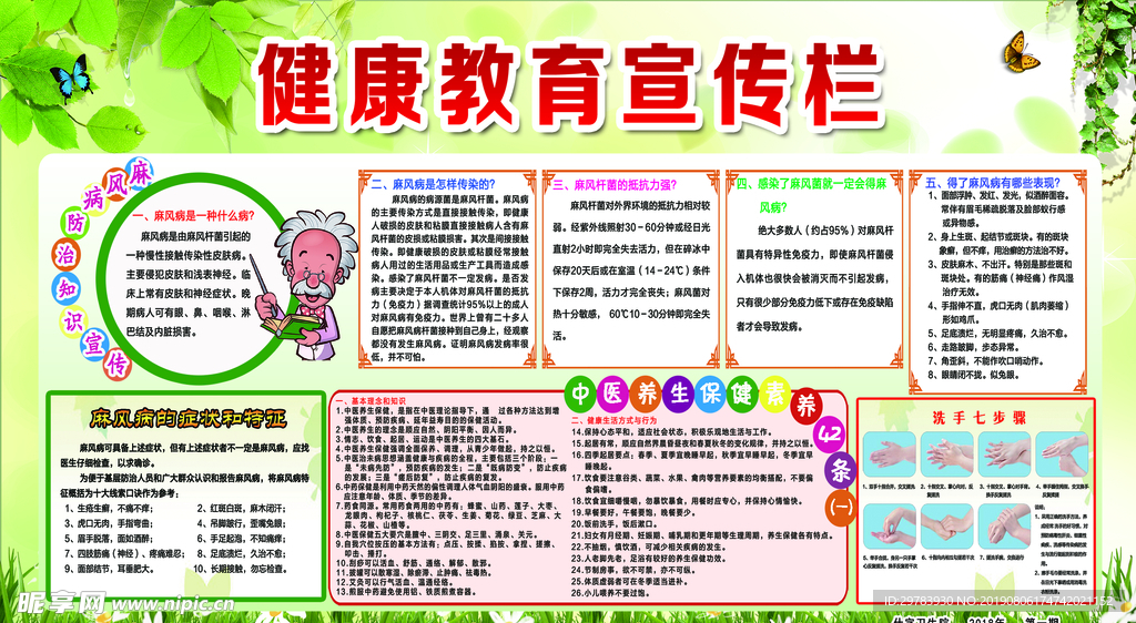 健康教育宣传栏