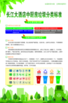 垃圾分类标准
