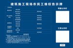农民工维权公示牌