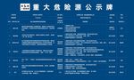 危大工程