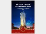 吉祥天城西藏地产