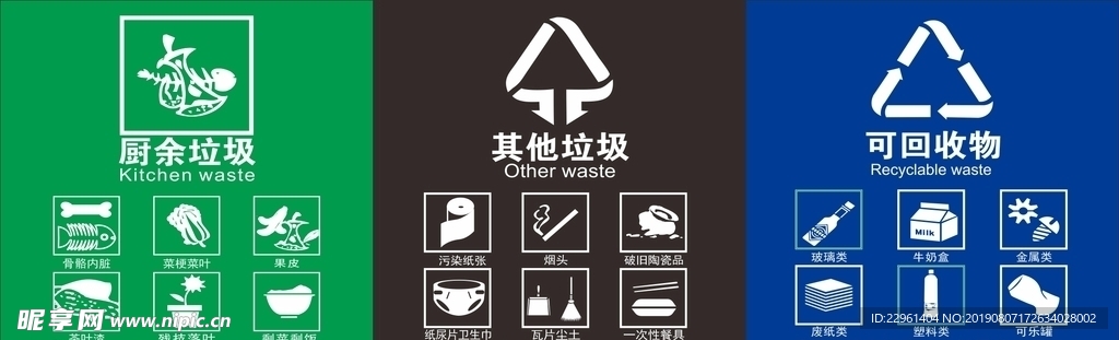 厨余垃圾 其他垃圾 可回收物