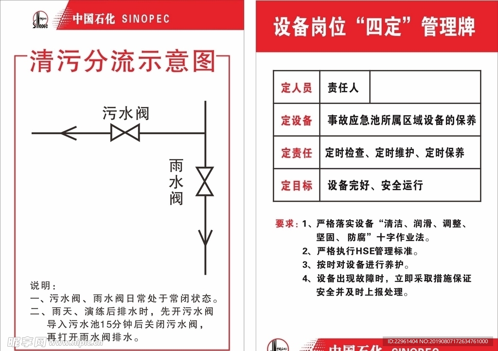 清污分流示意图 设备岗位四定管