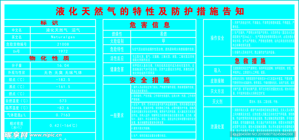 液化天然气防护措施