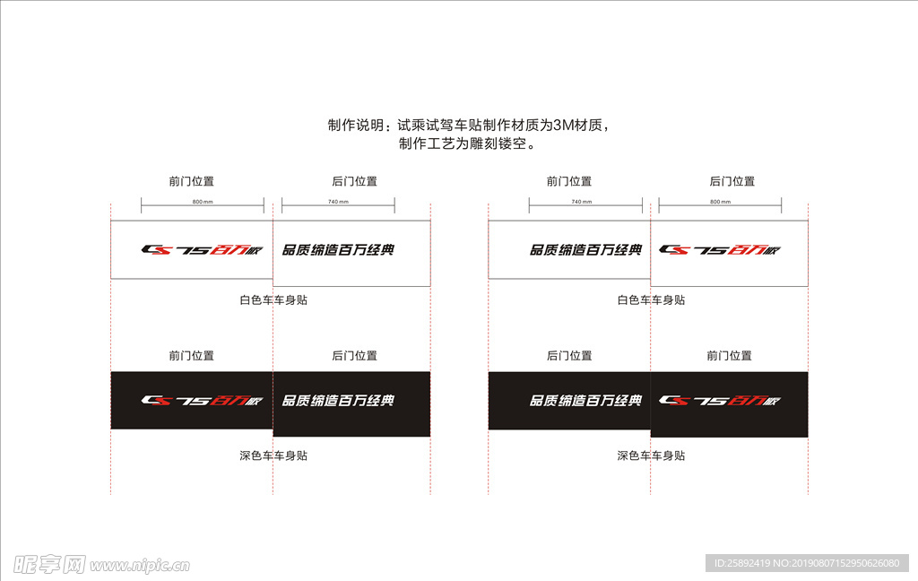 长安汽车 CS75 百万版