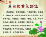 羊肉营养价值