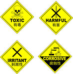 实验室警示标志