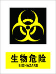生物危险警示标志