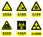 实验室警示标志