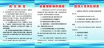 岗位职责