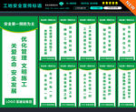 工地安全宣传标语