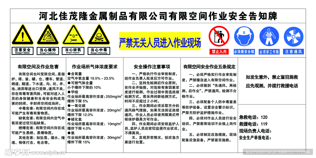 安全告知牌