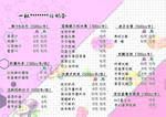 奶茶菜单