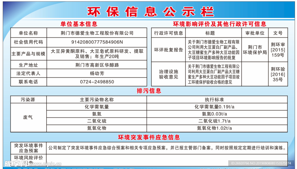 环保信息公示栏
