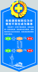 危险源管控安全管控海报