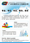 化工海报