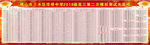 光荣榜