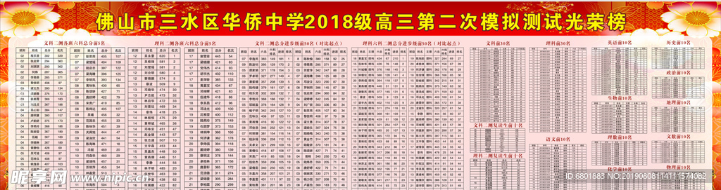 光荣榜