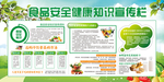 宣传栏