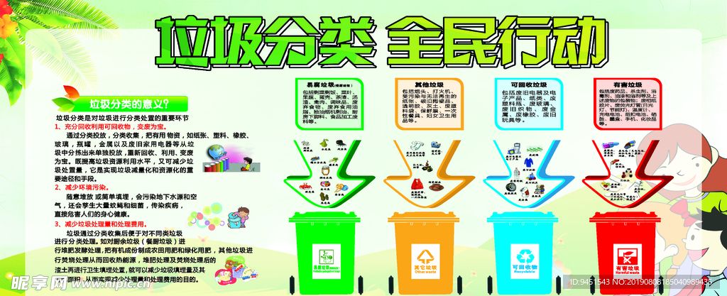 垃圾分类