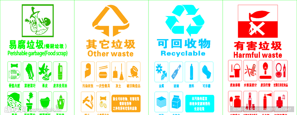 垃圾分类标识