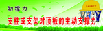 安全煤矿