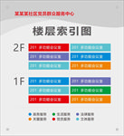 楼层索引图