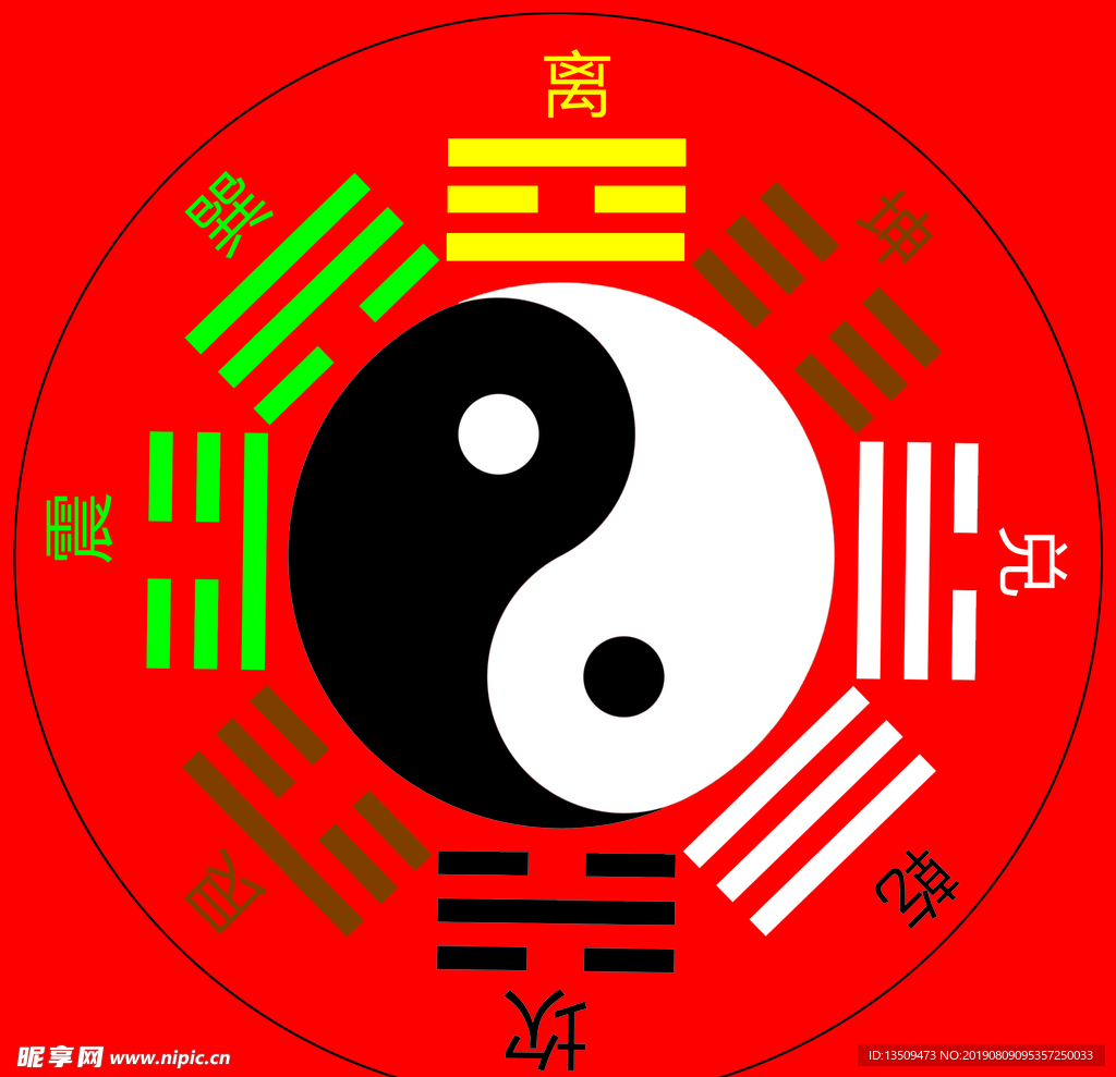 先天先天八卦图