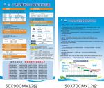 广西办事处2018年标准化流程