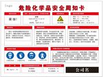 危险化学品安全周知卡