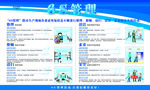 车间6s管理