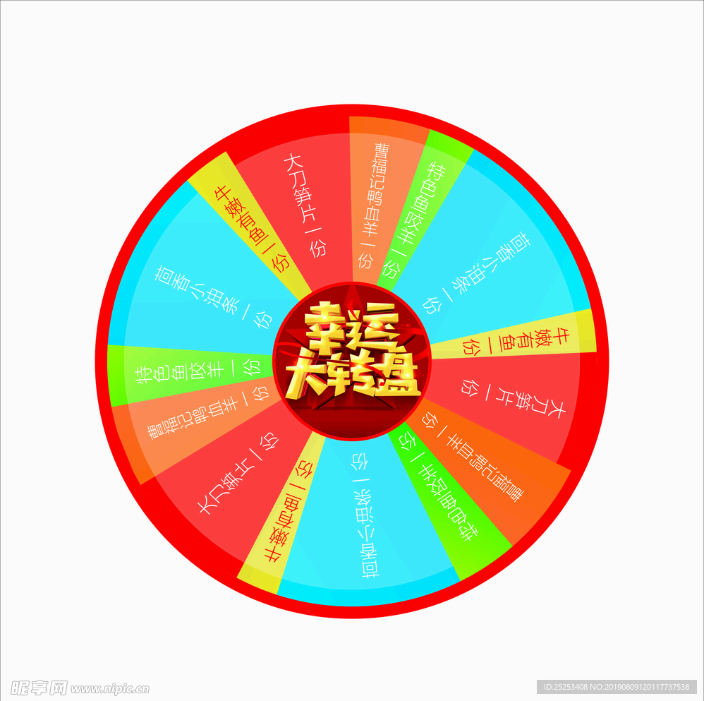 幸运转盘