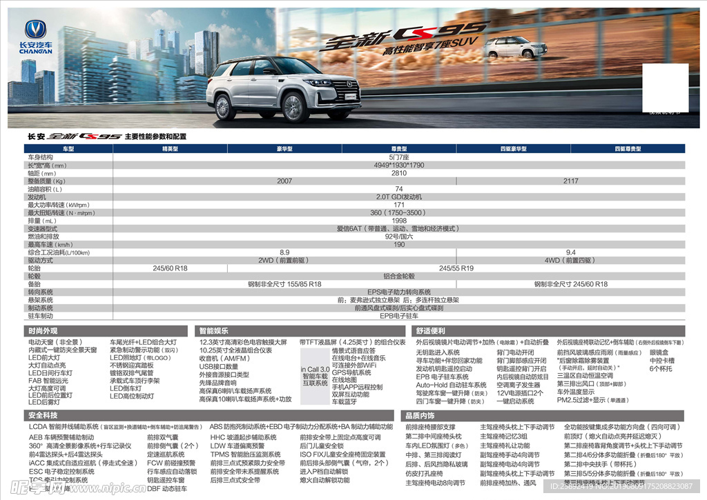 长安汽车 CS95参数表