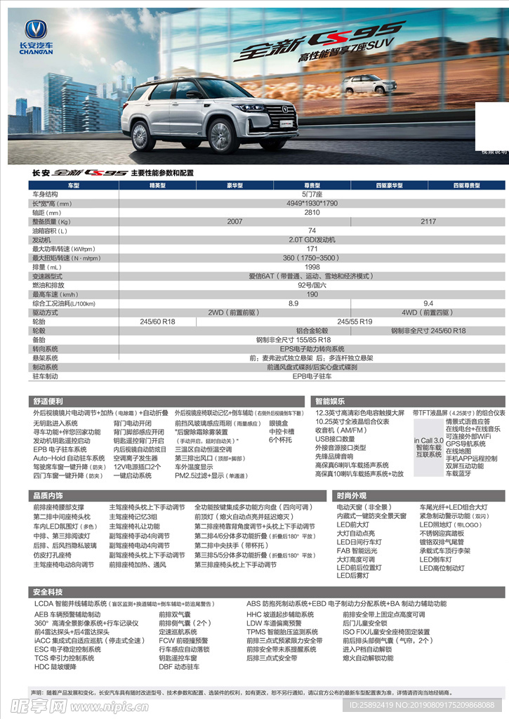 长安汽车 CS95参数表