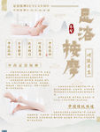 足浴按摩海报