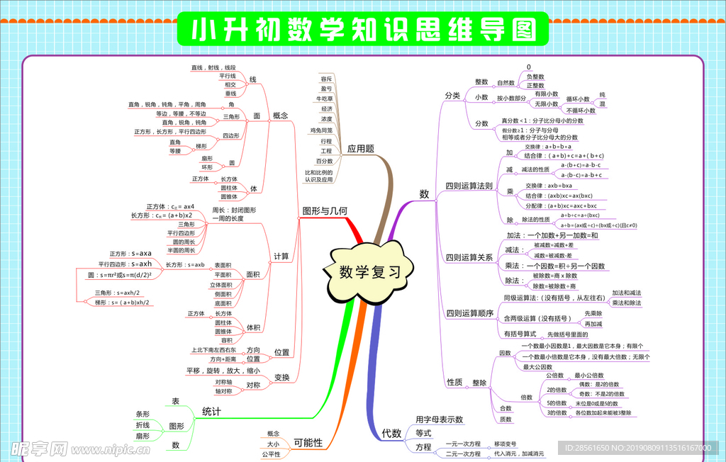 数学结构图