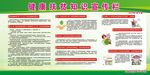 健康扶贫知识宣传栏