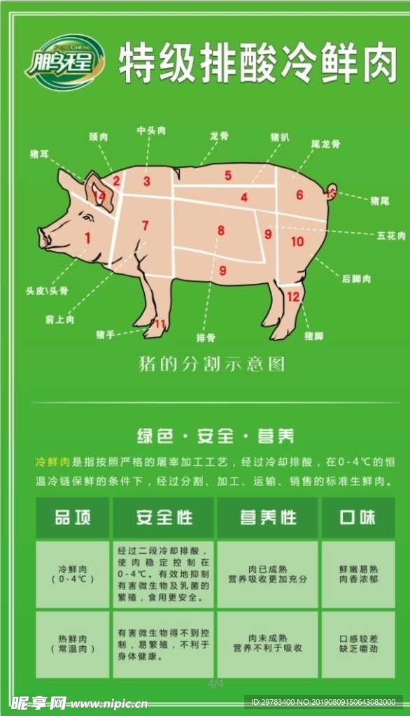 超市肉类促销图