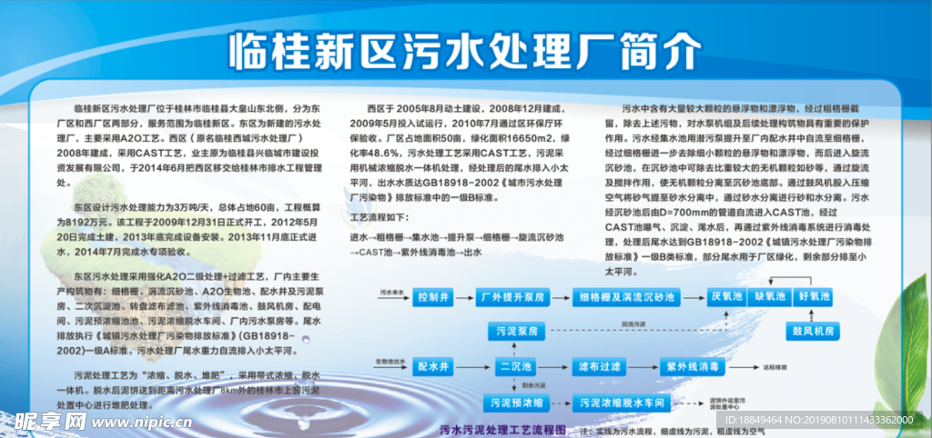 污水处理厂简介