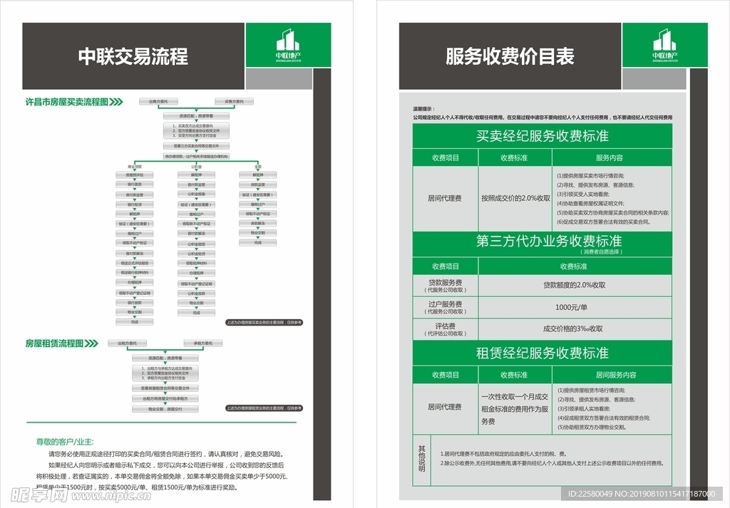 房地产交易流程图