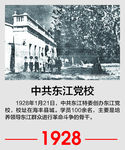 中共东江党校