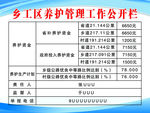 养护工作公开栏