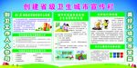 创建省级卫生城市宣传栏