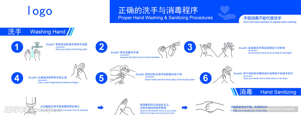 洗手操作