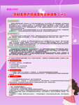 孕妇产前筛查与诊断服务