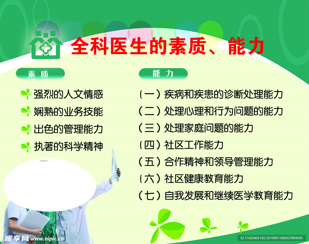 全科医生