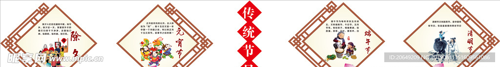 中国传统节日文化墙面展板