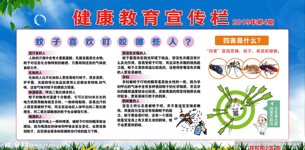 健康教育宣传栏