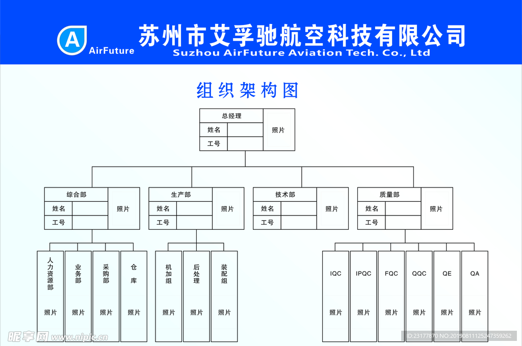 艾孚驰 航空 组织架构图