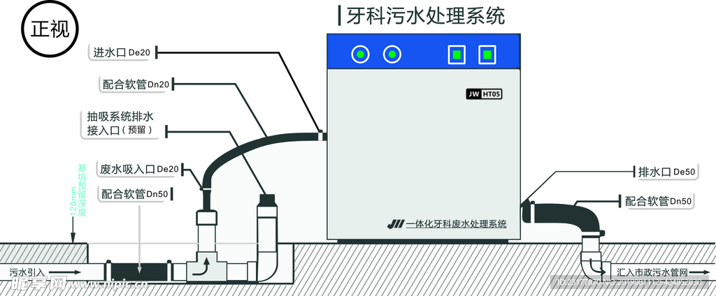 牙管家口腔